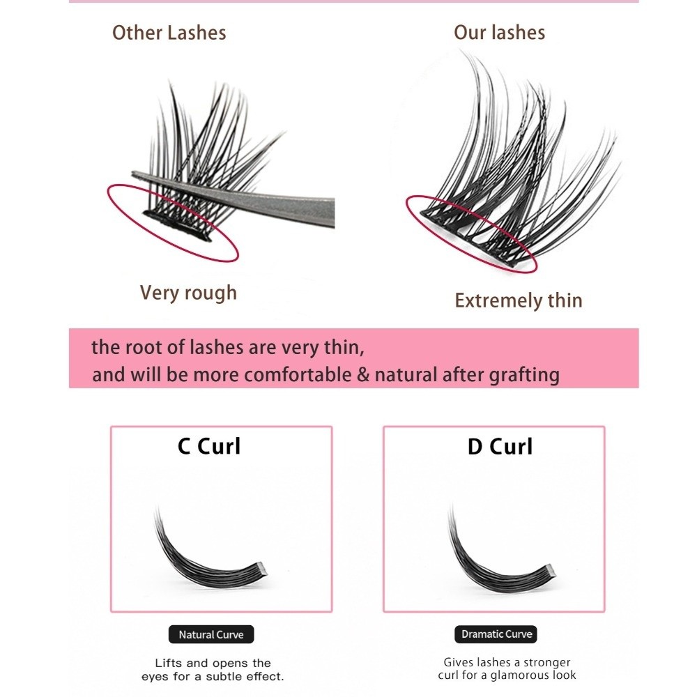 Natural Look DIY Lashes Extens - Lash Adhesive Glue review and price